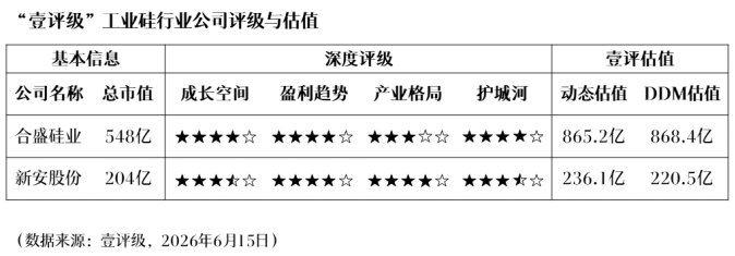 收紧国际学生逗留期限！9月生效！详解美国签证新规